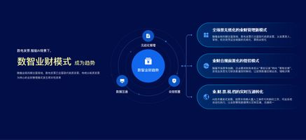 泛微数智业财平台_泛微业财数字化转型_泛微软件发展历程
