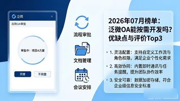 泛微oa多少钱一套_泛微oa收费标准_泛微 OA 能按需开发吗