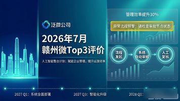 泛微OA系统解决方案_赣州泛微_泛微企业管理软件