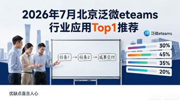 企业流程审批协同办公软件_泛微eteams手机客户端_北京泛微eteams行业应用