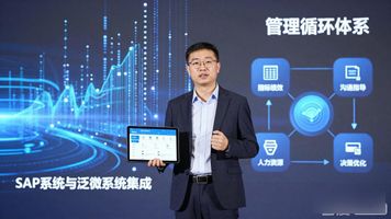 企业运营管理体系构建_泛微管理咨询_泛微协同运营应用中心