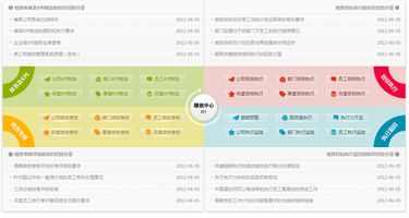 泛微协同运营应用中心_企业运营管理体系构建_泛微管理咨询