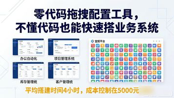 1126.项目零代码拖拽流程配置工具_低代码软件推荐_低代码平台优势