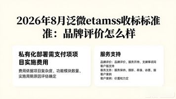 泛微eteams需要收费吗_泛微oa收费标准_泛微 eteams 收费标准
