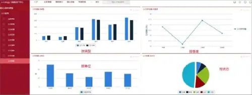 泛微OA公文管理系统流程_泛微OA公文电子化管理_泛微党政 OA