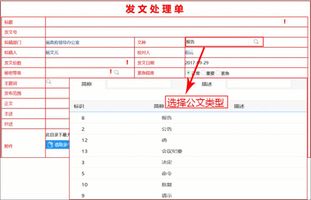 泛微党政 OA_泛微OA公文管理系统流程_泛微OA公文电子化管理