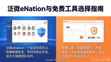 泛微网络股票_泛微 enation_泛微oa系统