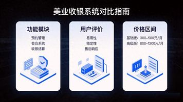 实体门店库存管理_275.门店收银联动低代码对账系统_唯顿收银系统对账