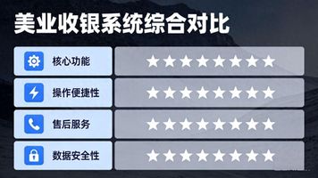 库存核算不准收银流程繁琐解决方案_275.门店收银联动低代码对账系统_门店数字化管理软件