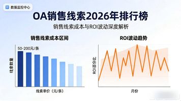 销售线索平台_销售线索app_OA 销售线索