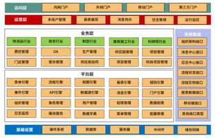 知识文档管理系统优势_知识管理系统功能_知识管理系统
