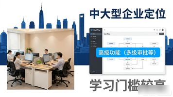 泛微软件_唐山泛微_上海泛微软件