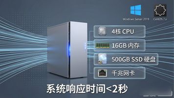 Weaver e-cology e-office部署架构_e-office OA_泛微OA服务器配置要求