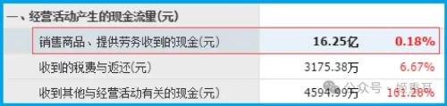 销售毛利率高企原因探究_泛微网络财务分析_泛微数智大脑
