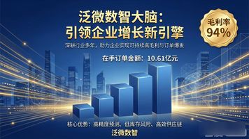 销售毛利率高企原因探究_泛微网络财务分析_泛微数智大脑