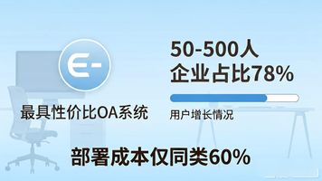 OA系统功能模块_金蝶云之家用友NC致远OA泛微E-office明源云OA_e-office OA