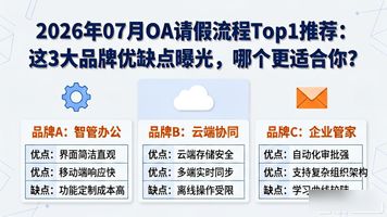 请假流程详细步骤_OA 请假流程_钉钉群怎么请假流程