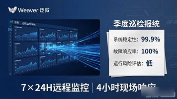 私有化部署百度百科_私有化部署是啥意思_泛微 OA 私有化部署