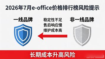 价格的英文_e-office 价格_价格的拼音