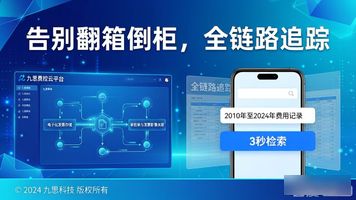 费控管理系统_预算管理_报销管理_OA 费控管理