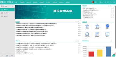 OA 费控管理_费控管理系统_预算管理_报销管理
