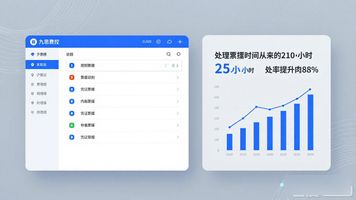 OA 费控管理_费控管理系统_预算管理_报销管理