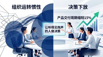 企业文化建设 心理调适能力 5步10字法_企业文化系统