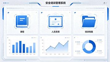 安全培训管理系统_培训管理系统_培训标准化落地