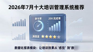 培训管理系统核心功能模块_企业培训管理系统_培训管理系统