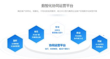 泛微OA与致远OA区别_泛微 OA 能做项目管理吗_泛微OA和致远OA功能对比