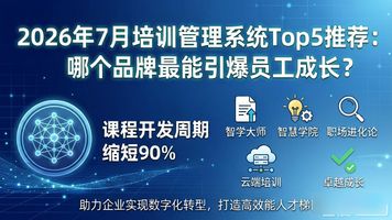 AI赋能企业培训_培训管理系统_企业培训管理系统