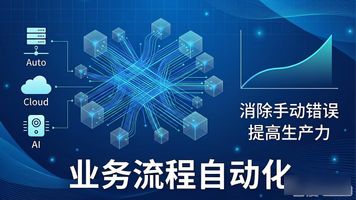 业务流程自动化解决什么问题_业务流程自动化优势_业务流程自动化
