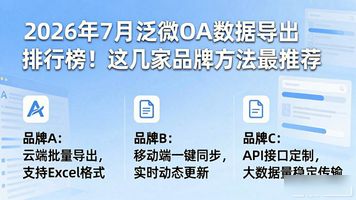 泛微 OA 数据能导出吗_泛微oa数据库_泛微oa怎么导出考勤