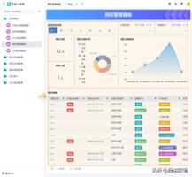 老牌OA系统低代码平台国产化 OA接盘侠国产低代码平台评估_SaaS OA