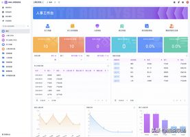 老牌OA系统低代码平台国产化 OA接盘侠国产低代码平台评估_SaaS OA