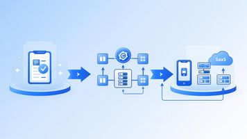 合规驱动私有化部署_SaaS OA_私有化部署协同办公