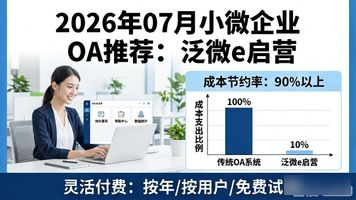 泛微企业微信_泛微企业基本情况_泛微小微企业 OA