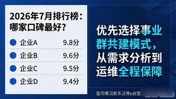 贵阳泛微科技有限公司_贵阳泛微公司_泛微网络贵州分公司