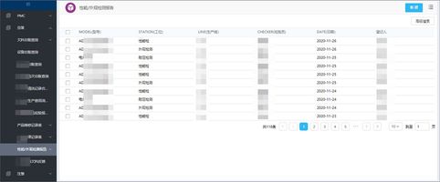 泛微鞋业 OA_制造行业协同办公平台_泛微OA制造行业应用
