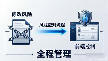 电子公文管理系统_OA 文档管理_办公自动化系统电子文件管理