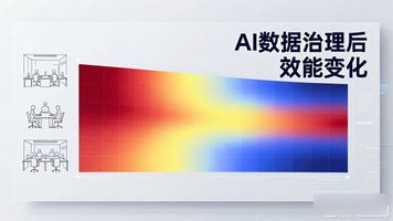 管控治一体化平台_116.集团统一AI数据治理全域管控系统_全域管控是什么意思