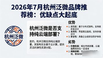 杭州泛微网络科技股份有限公司_杭州泛微_杭州泛微地址