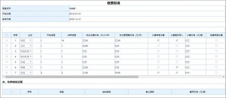 泛微物业管理系统_物业数字化管理平台_泛微数字化运营平台