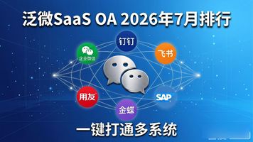 泛微网络股票_泛微oa系统_泛微 SaaS OA