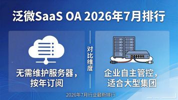 泛微oa系统_泛微网络股票_泛微 SaaS OA