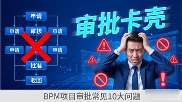 立项报批具体流程_1023.BPM项目立项审批流程_什么是立项审批