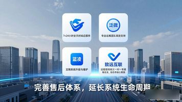 全国性云部署协同办公系统_制造业多工厂联动协同办公系统_成都协同办公