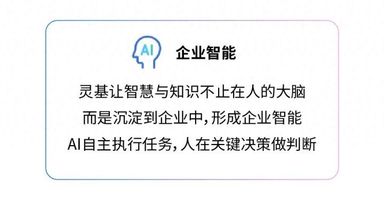AI安全_可信AI_111.AI操作日志审计