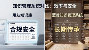 知识管理系统_企业级知识管理系统 协同办公平台 知识管理软件对比