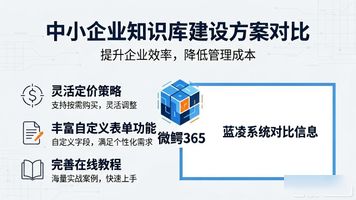 知识管理系统_企业级知识管理系统 协同办公平台 知识管理软件对比